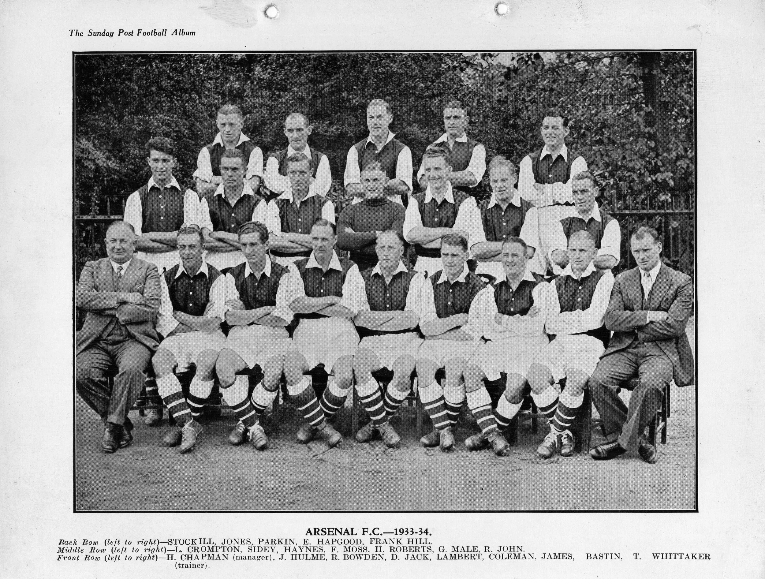  Arsenal FC 1933 squad including Herbert Chapman and Charles Jones - Source:  Storie Di Calcio  